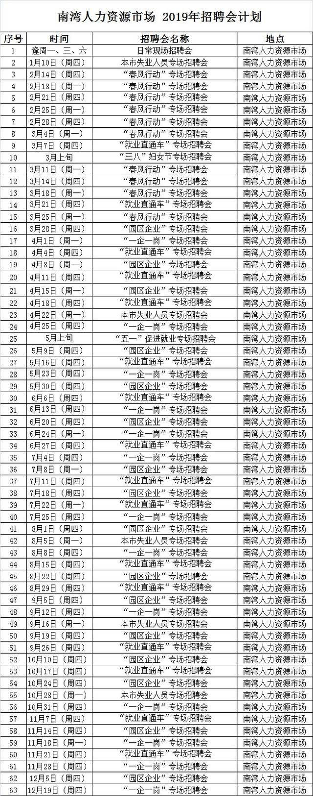 珠海微信开发公司哪家好,珠海微信开发公司价格 第3张 珠海微信开发公司哪家好,珠海微信开发公司价格 第3张