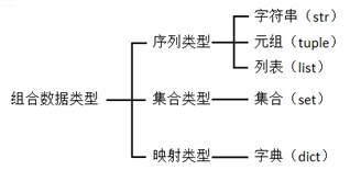 非关系型数据库分类中,有哪些主要类型和各自特点? 第2张 非关系型数据库分类中,有哪些主要类型和各自特点? 第2张