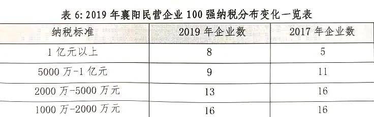 枣阳企业网站建设开发多少钱?枣阳企业网站制作费用预算多少 第1张 枣阳企业网站建设开发多少钱?枣阳企业网站制作费用预算多少 第1张