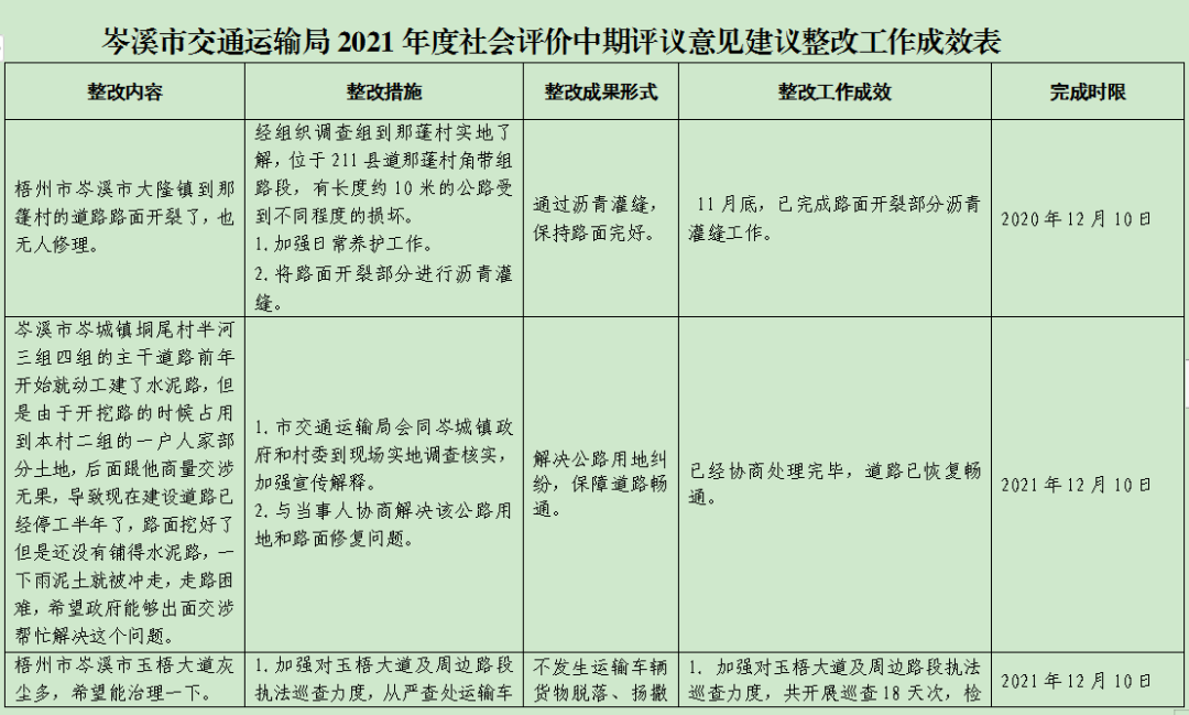 岑溪推广软件开发,在岑溪做软件开发多少钱 第2张 岑溪推广软件开发,在岑溪做软件开发多少钱 第2张
