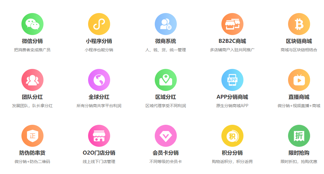 郑州商城app开发收费吗?郑州商城APP开发价格多少钱 第2张 郑州商城app开发收费吗?郑州商城APP开发价格多少钱 第2张