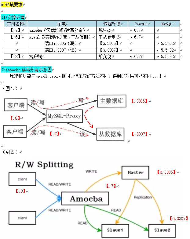 负载均衡脚本怎么写,负载均衡脚本语法有哪些 第1张 负载均衡脚本怎么写,负载均衡脚本语法有哪些 第1张
