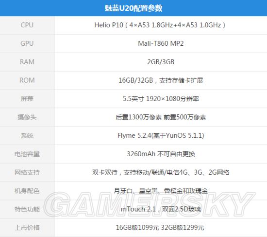 魅族U20配置如何?性能、续航、屏幕等关键信息全面解析! 第2张 魅族U20配置如何?性能、续航、屏幕等关键信息全面解析! 第2张