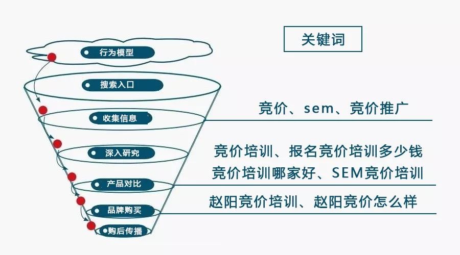 域名托管公司哪家好?域名托管服务价格与选择技巧 第1张 域名托管公司哪家好?域名托管服务价格与选择技巧 第1张