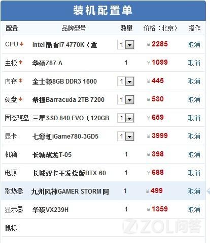 电脑发烧友配置怎么选?电脑发烧友配置推荐 第1张 电脑发烧友配置怎么选?电脑发烧友配置推荐 第1张