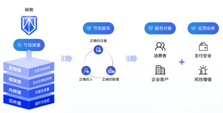 防护软件究竟如何?全方位评测揭示其真实性能与不足 第3张 防护软件究竟如何?全方位评测揭示其真实性能与不足 第3张