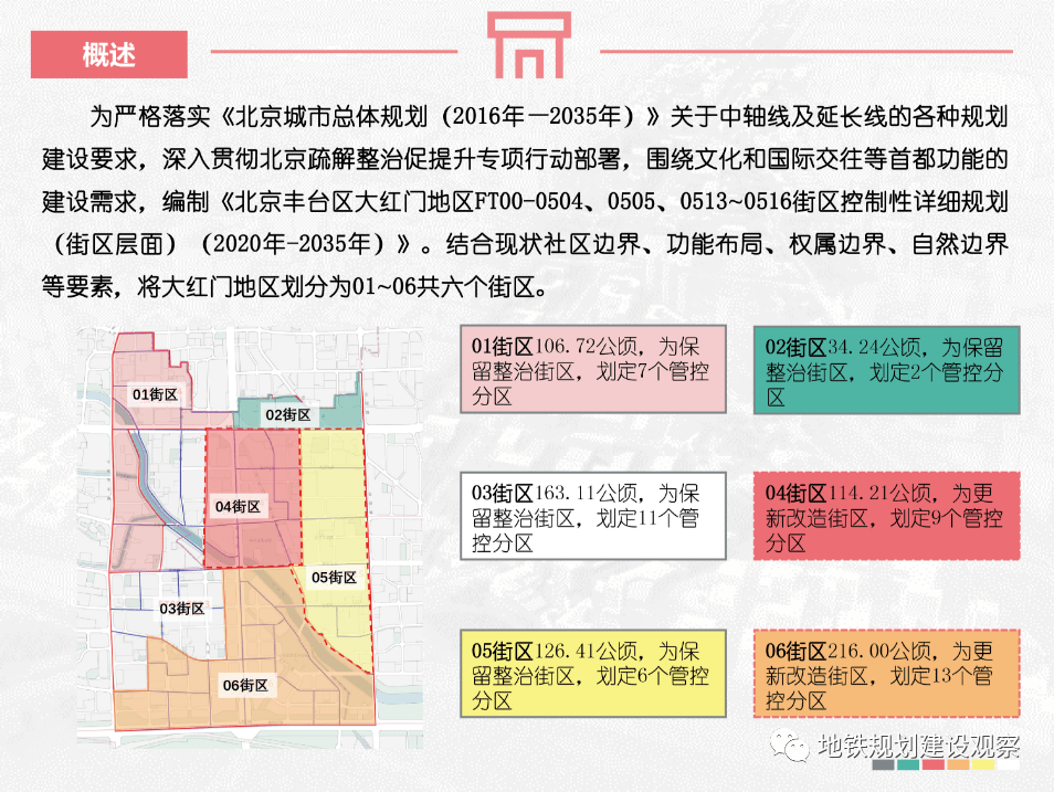 北京打算开发建设那个地方?北京最新重点开发区域有哪些 第2张 北京打算开发建设那个地方?北京最新重点开发区域有哪些 第2张