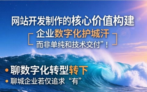 聊城网站建设企业开发,聊城网站建设公司哪家强 第2张 聊城网站建设企业开发,聊城网站建设公司哪家强 第2张