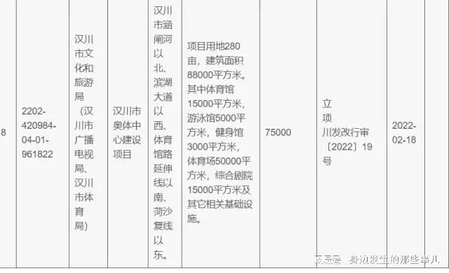 汉川制作网站开发,汉川做网站多少钱?汉川网站建设 第2张 汉川制作网站开发,汉川做网站多少钱?汉川网站建设 第2张