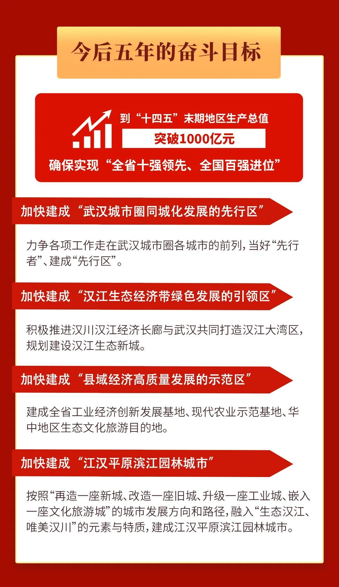 汉川制作网站开发,汉川做网站多少钱?汉川网站建设 第1张 汉川制作网站开发,汉川做网站多少钱?汉川网站建设 第1张