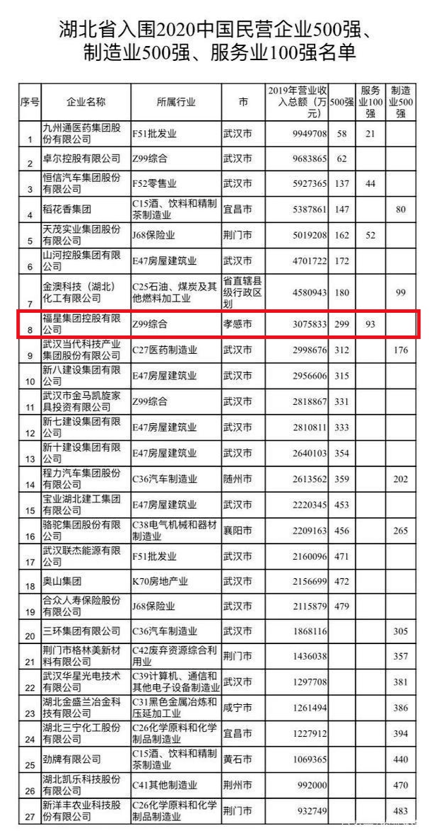 汉川制作网站开发,汉川做网站多少钱?汉川网站建设 第3张 汉川制作网站开发,汉川做网站多少钱?汉川网站建设 第3张