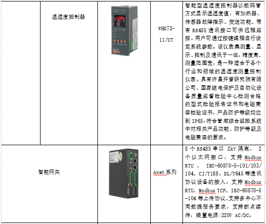 负载均衡监控报警怎么做,负载均衡报警规则如何配置? 第2张 负载均衡监控报警怎么做,负载均衡报警规则如何配置? 第2张
