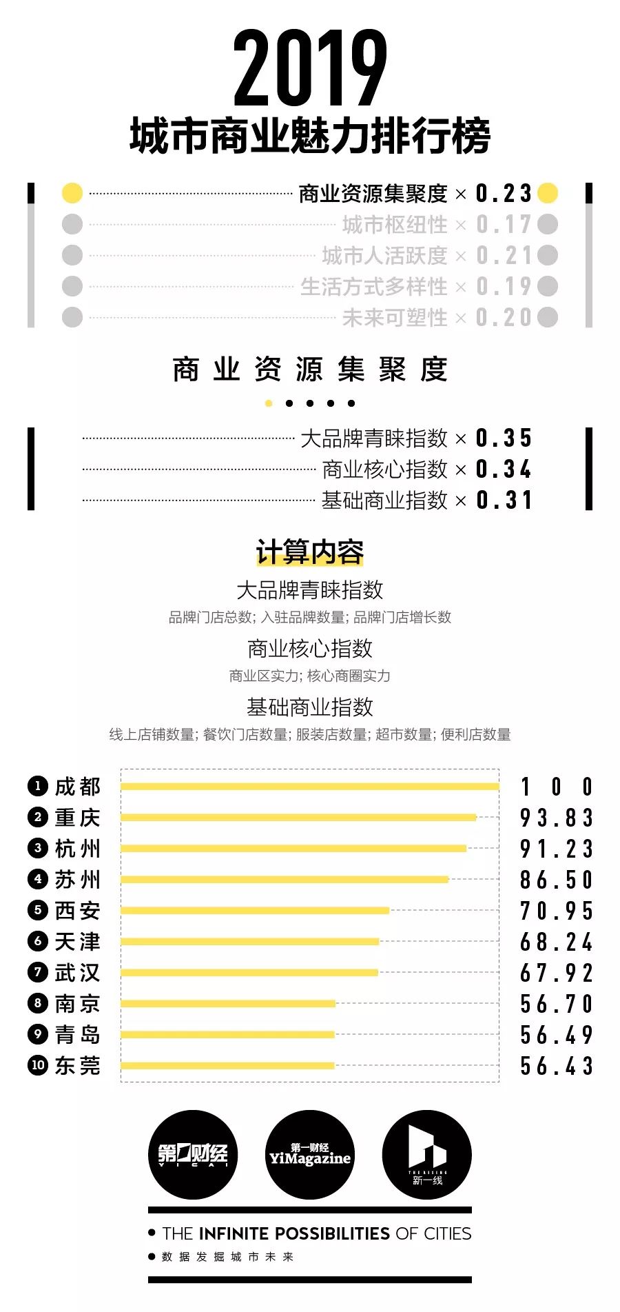 随州网站设计制作开发多少钱?随州网站制作公司哪家强 第2张 随州网站设计制作开发多少钱?随州网站制作公司哪家强 第2张