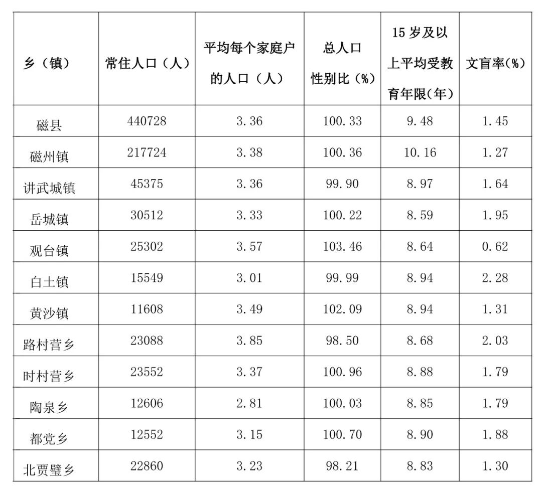 磁县网站开发价格是多少?磁县做网站需要多少钱 第2张 磁县网站开发价格是多少?磁县做网站需要多少钱 第2张
