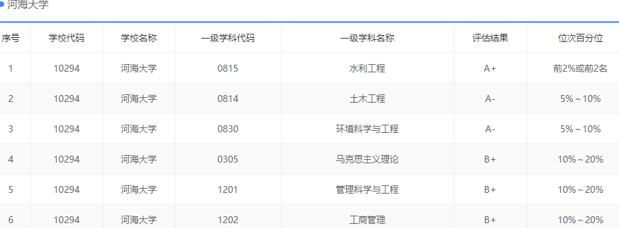 成安网站开发价格是多少?成安做网站需要多少钱 第2张 成安网站开发价格是多少?成安做网站需要多少钱 第2张