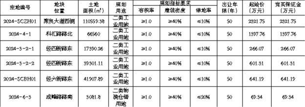成安网站开发价格是多少?成安做网站需要多少钱 第3张 成安网站开发价格是多少?成安做网站需要多少钱 第3张
