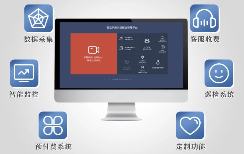 供热运维云平台怎么用?供热系统运维管理 第3张 供热运维云平台怎么用?供热系统运维管理 第3张