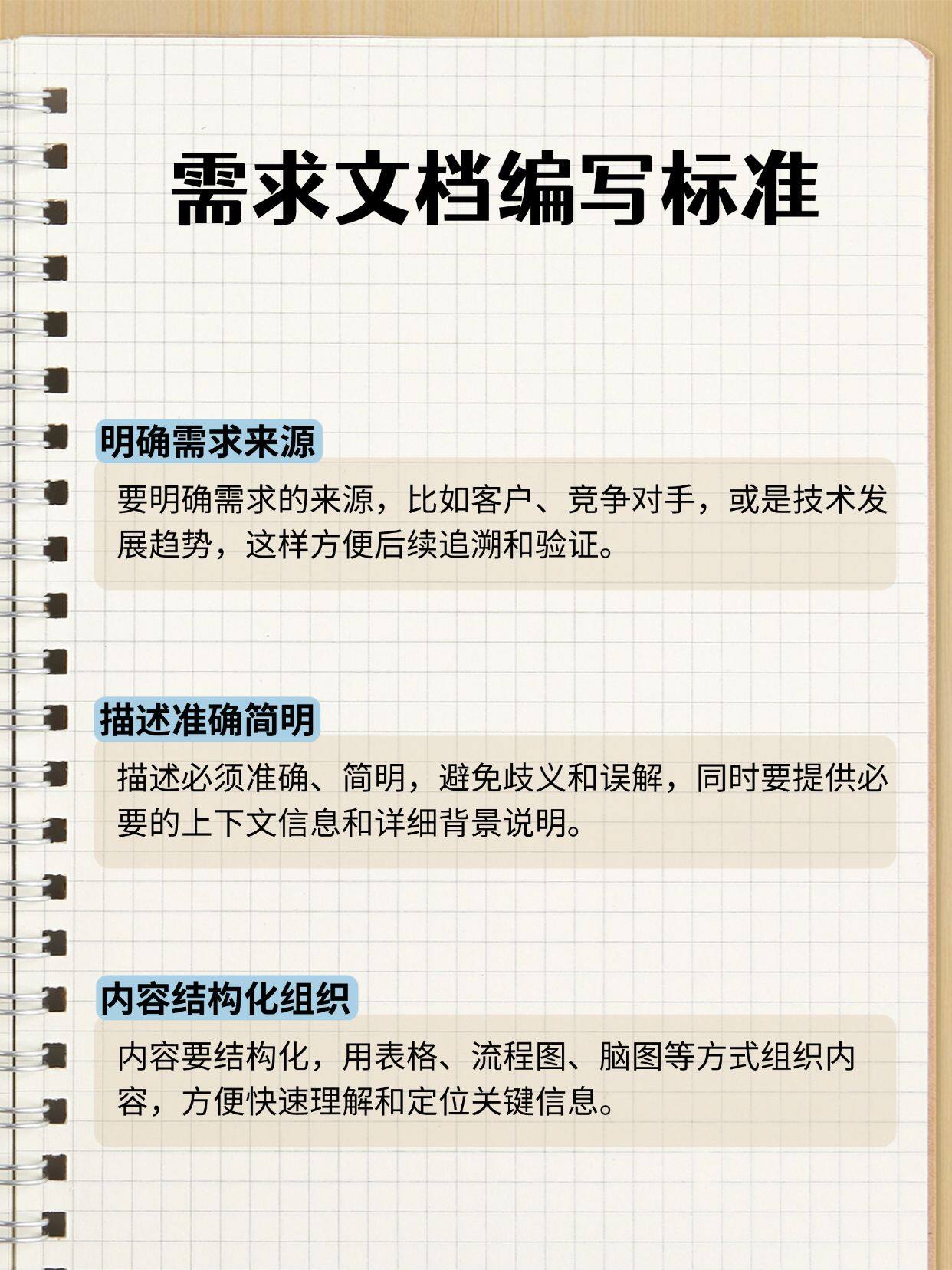 最新网站开发需求文档,如何精准定义需求? 第3张 最新网站开发需求文档,如何精准定义需求? 第3张