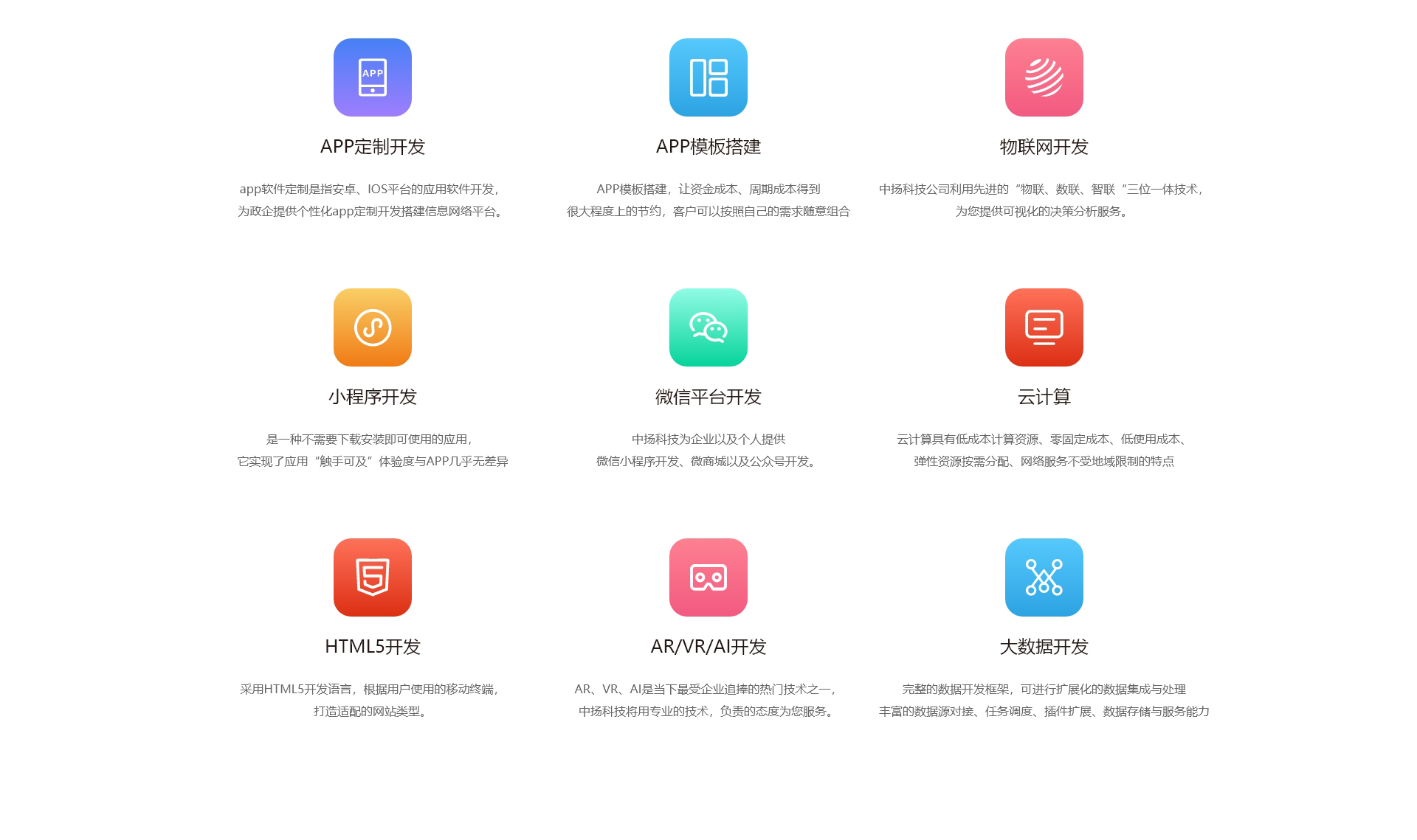 h5建站erp开发怎么做?h5建站erp开发流程步骤 第3张 h5建站erp开发怎么做?h5建站erp开发流程步骤 第3张