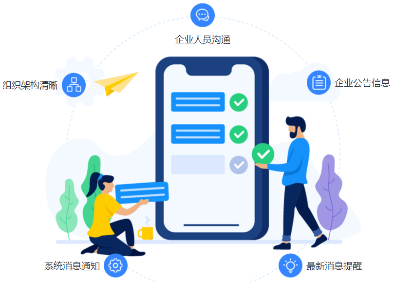 重庆企业微信开发与定制哪家好?企业微信开发公司推荐 第2张 重庆企业微信开发与定制哪家好?企业微信开发公司推荐 第2张