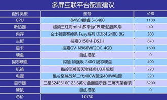 炒股多屏电脑配置,炒股多屏电脑配置推荐 第2张 炒股多屏电脑配置,炒股多屏电脑配置推荐 第2张