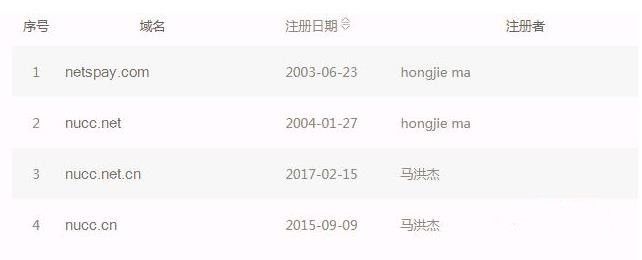897cc新域名是什么?897cc新域名最新访问地址分享 第2张 897cc新域名是什么?897cc新域名最新访问地址分享 第2张