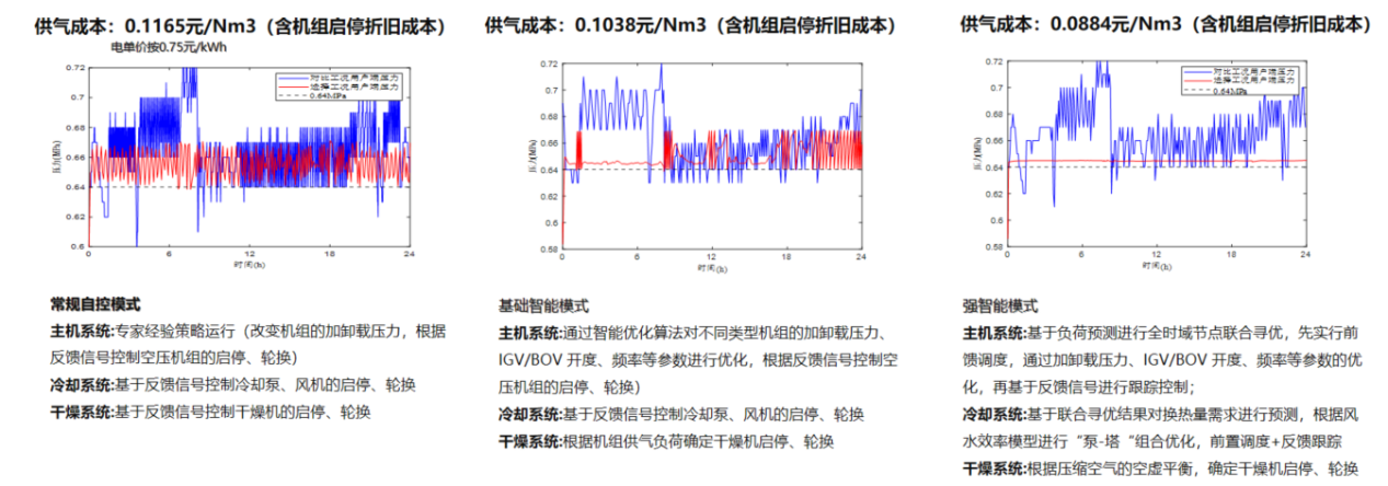 非线性数据拟合在复杂系统建模和预测中扮演何种关键角色? 第2张 非线性数据拟合在复杂系统建模和预测中扮演何种关键角色? 第2张