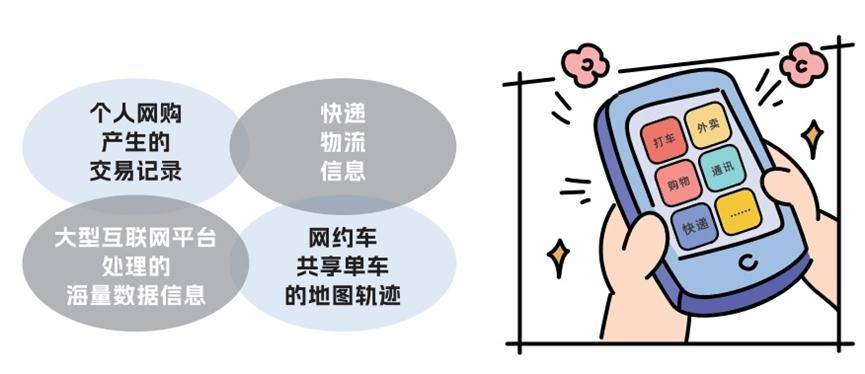 如何在日常生活中有效防止网络被监控,保障个人隐私安全? 第3张 如何在日常生活中有效防止网络被监控,保障个人隐私安全? 第3张