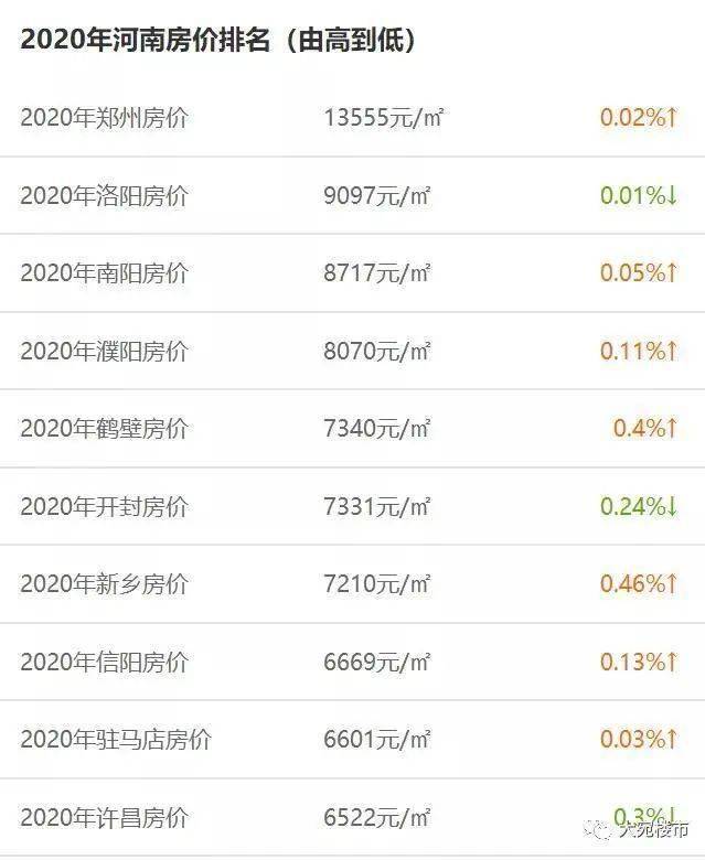 南阳官网网站开发哪家便宜?价格多少才合适? 第2张 南阳官网网站开发哪家便宜?价格多少才合适? 第2张