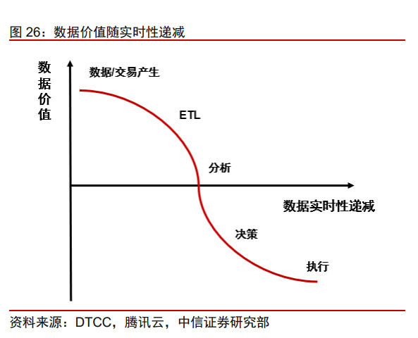 非关系型数据库打折促销,这背后隐藏着哪些市场策略与行业变局? 第1张 非关系型数据库打折促销,这背后隐藏着哪些市场策略与行业变局? 第1张