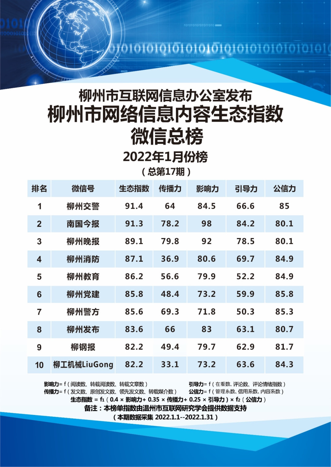 柳州微网站开发怎么做,微网站制作费用 第3张 柳州微网站开发怎么做,微网站制作费用 第3张