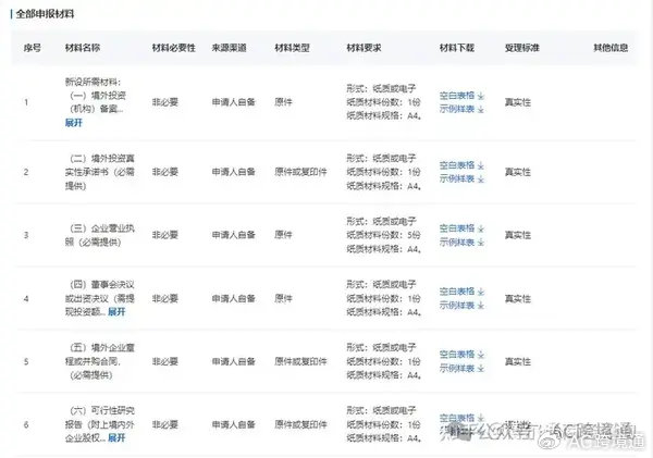 浙江app开发外包公司哪家好?杭州app开发外包公司排名 第3张 浙江app开发外包公司哪家好?杭州app开发外包公司排名 第3张