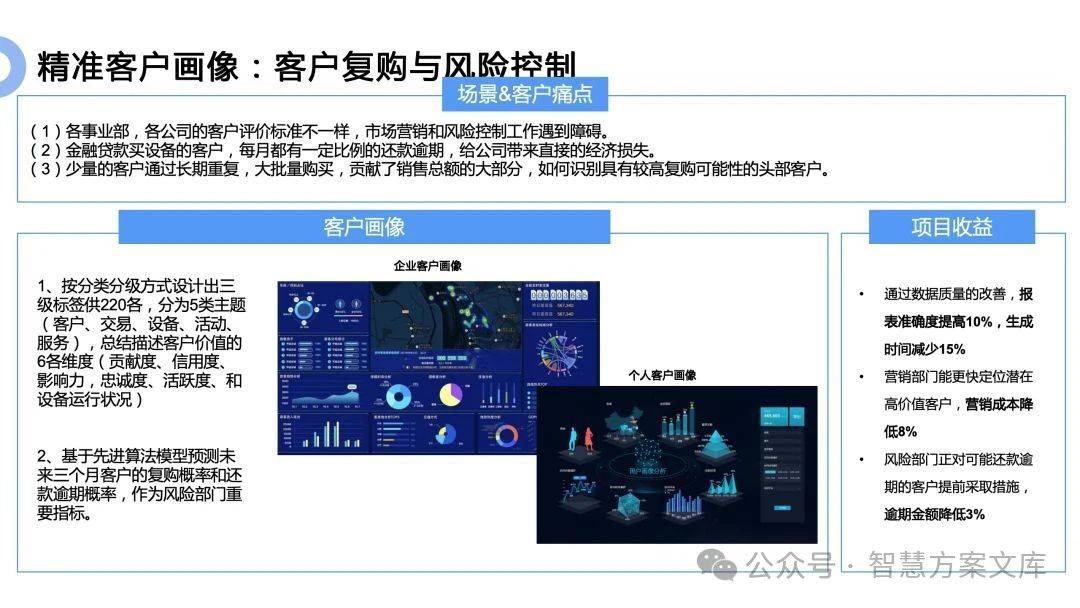 答案,应用场景与挑战有哪些? 第1张 答案,应用场景与挑战有哪些? 第1张