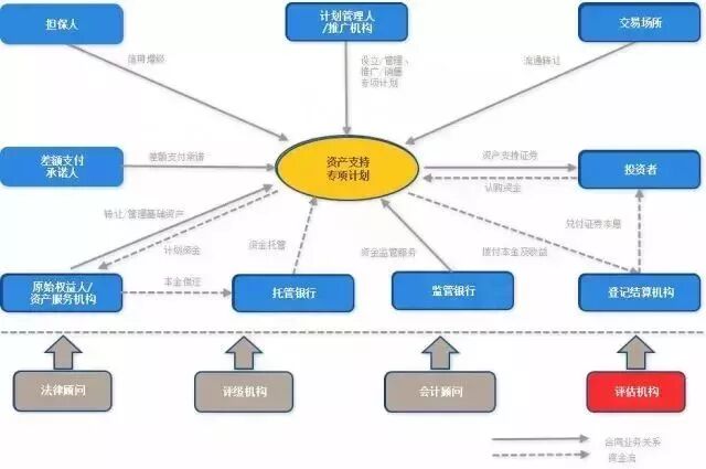 业务开发模式有哪些?常见业务开发模式有哪些及主流模式解析 第2张 业务开发模式有哪些?常见业务开发模式有哪些及主流模式解析 第2张