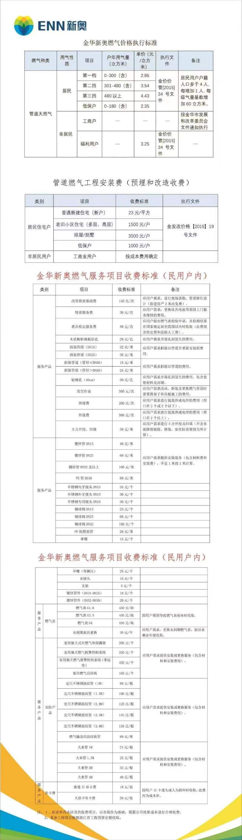 金华市网站开发多少钱?金华市专业网站制作费用报价 第2张 金华市网站开发多少钱?金华市专业网站制作费用报价 第2张
