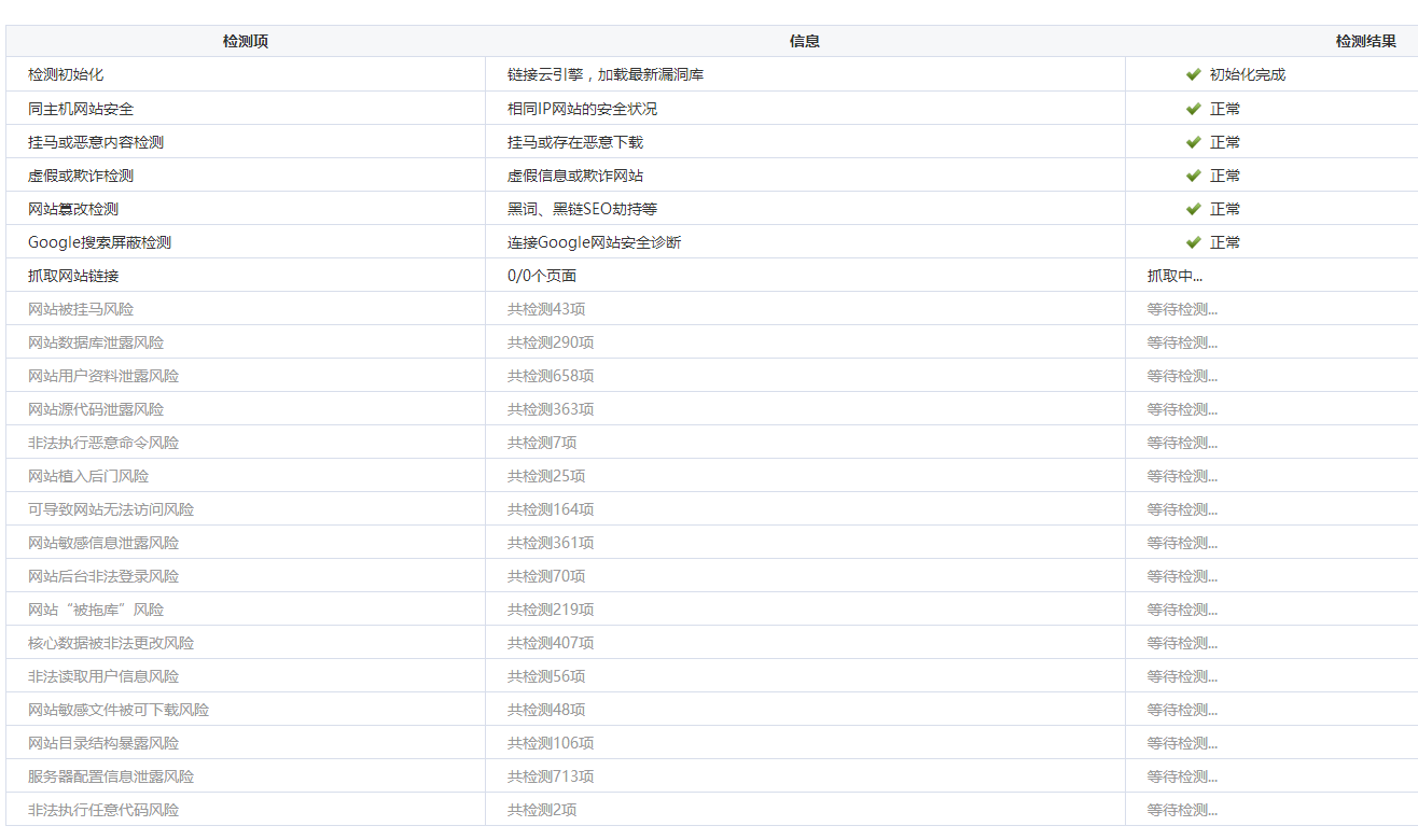 如何有效防止360网站扫描?揭秘应对策略与技巧! 第1张 如何有效防止360网站扫描?揭秘应对策略与技巧! 第1张