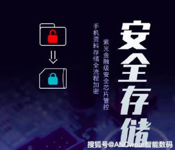 非加密存储卡的安全隐患大吗?揭秘其使用风险与防范措施! 第3张 非加密存储卡的安全隐患大吗?揭秘其使用风险与防范措施! 第3张