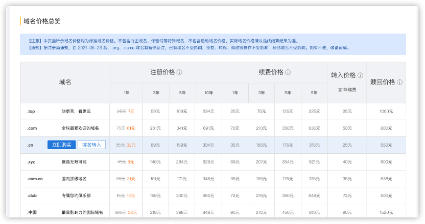 中文国际域名续费多少钱一年,中文国际域名续费价格贵吗 第3张 中文国际域名续费多少钱一年,中文国际域名续费价格贵吗 第3张