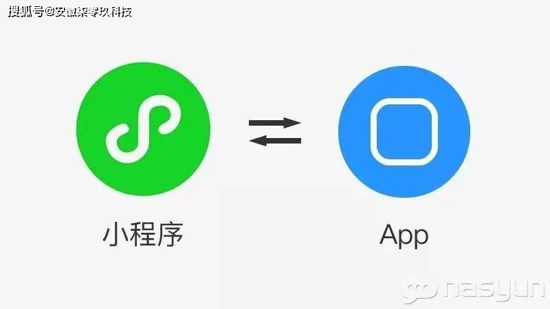 重庆小程序开发合肥,重庆小程序开发多少钱,合肥小程序定制 第2张 重庆小程序开发合肥,重庆小程序开发多少钱,合肥小程序定制 第2张