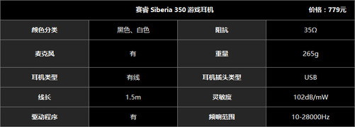挑350配置,挑350配置怎么选,挑350配置多少钱 第3张 挑350配置,挑350配置怎么选,挑350配置多少钱 第3张