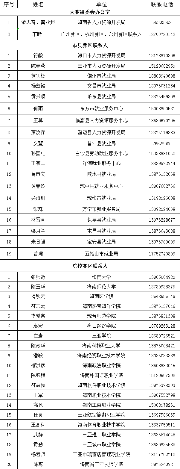 域名注册通讯地址怎么填?域名注册通讯地址填写规范指南 第3张 域名注册通讯地址怎么填?域名注册通讯地址填写规范指南 第3张