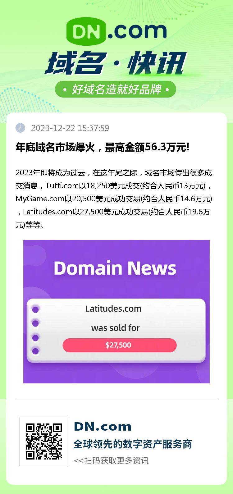 域名资讯平台,域名交易价格趋势如何? 第1张 域名资讯平台,域名交易价格趋势如何? 第1张