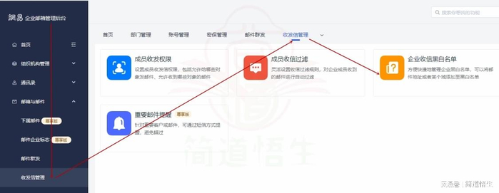 企业邮箱域名失效怎么办?企业邮箱域名过期如何恢复 第3张 企业邮箱域名失效怎么办?企业邮箱域名过期如何恢复 第3张
