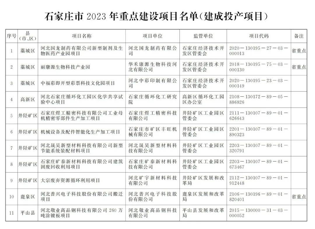 石家庄开发网站建设多少钱?石家庄网站建设公司推荐 第2张 石家庄开发网站建设多少钱?石家庄网站建设公司推荐 第2张