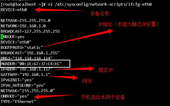 eth0配置文件在哪？Linux网卡eth0配置文件详细路径与参数详解 第2张