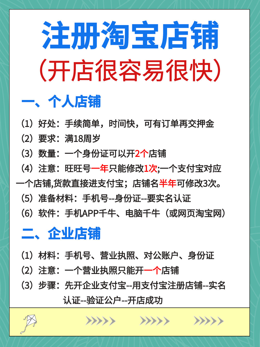 淘宝cat域名是什么?cat域名注册价格及购买流程 第1张 淘宝cat域名是什么?cat域名注册价格及购买流程 第1张