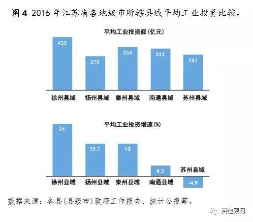 邳州微网站开发怎么做?邳州微网站开发公司哪家便宜 第3张 邳州微网站开发怎么做?邳州微网站开发公司哪家便宜 第3张