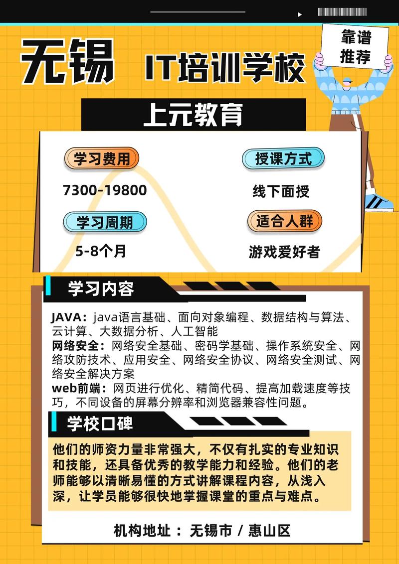 无锡网站开发培训哪里好?零基础学网站开发培训多少钱 第3张 无锡网站开发培训哪里好?零基础学网站开发培训多少钱 第3张