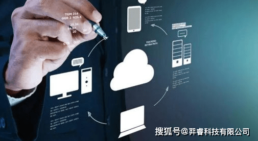 多媒体开发的最终产品是什么?多媒体开发完成后交付的成品有哪些 第1张 多媒体开发的最终产品是什么?多媒体开发完成后交付的成品有哪些 第1张