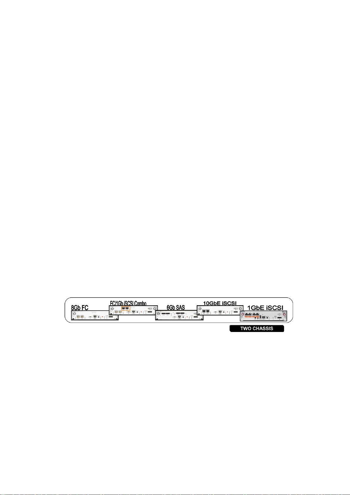 HP P2000存储怎么配置?详细图文教程与入门设置指南 第3张 HP P2000存储怎么配置?详细图文教程与入门设置指南 第3张